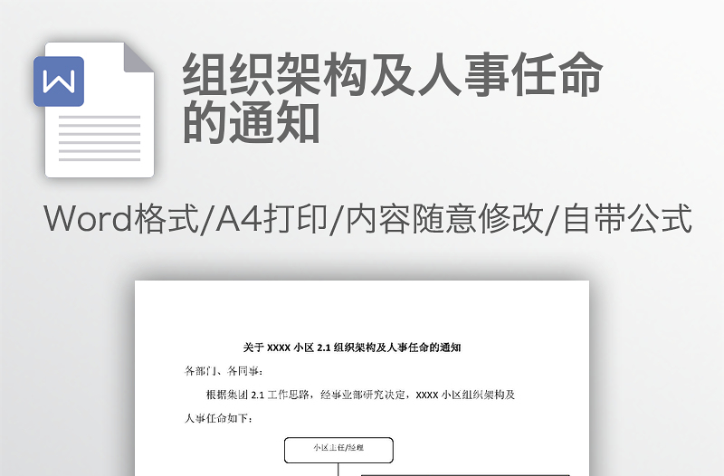 组织架构及人事任命的通知范文