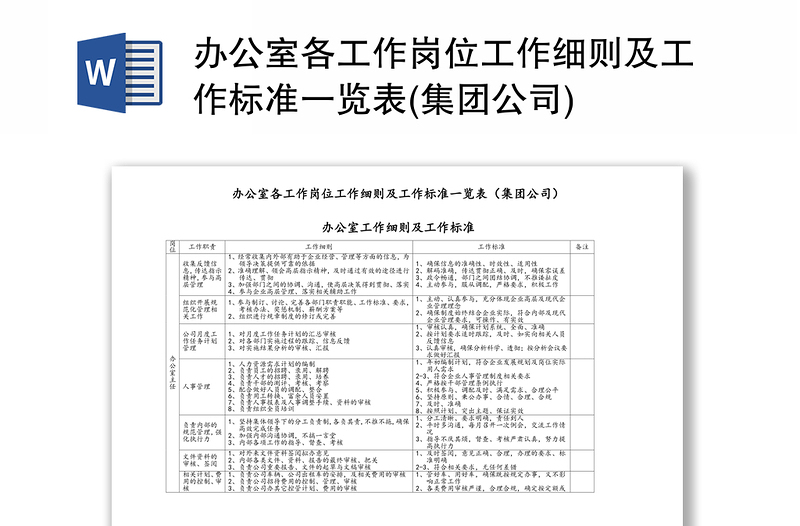 办公室各工作岗位工作细则及工作标准一览表(集团公司)