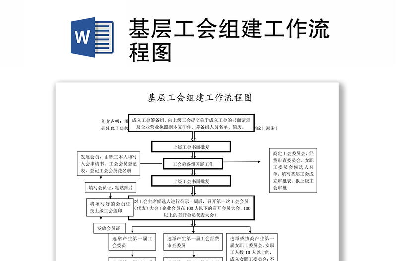 基层工会组建工作流程图