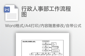 征兵工作