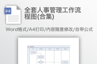 全套人事管理工作流程图下载(合集)