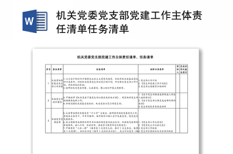 机关党委党支部党建工作主体责任清单