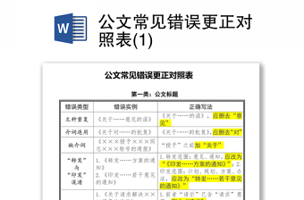 公文常见错误更正对照表(1)