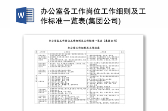 办公室各工作岗位工作细则及工作标准一览表(集团公司)