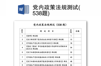 党内政策法规测试(538题)