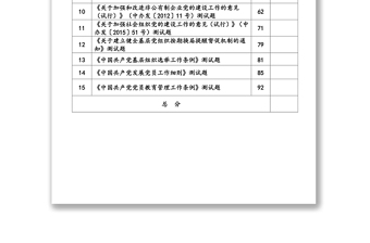 党内政策法规测试(538题)