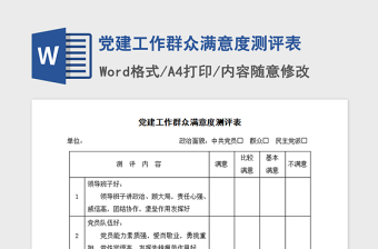 2024年党建工作群众满意度测评表范本