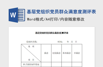 2024年基层党组织党员群众满意度测评表范本