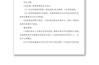 2024县级公立医院综合绩效考评情况整改报告（绩效考核整改报告）