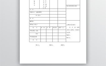 现金盘点报告表模板